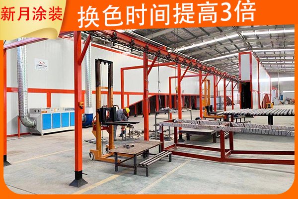 追問全自動噴塑噴涂設(shè)備的廠家有哪些？