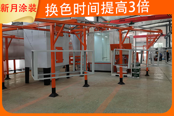 綠色環保型噴塑工藝設備是生態文明建設的頭等事！