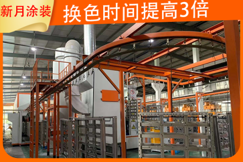 探個究竟-噴涂設備流水線搭載的F-C-C粉房實力如何？