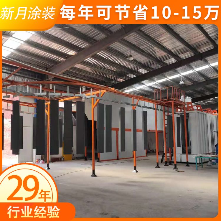 自動化靜電噴塑設備廠固化三階段的’全程亮相’！