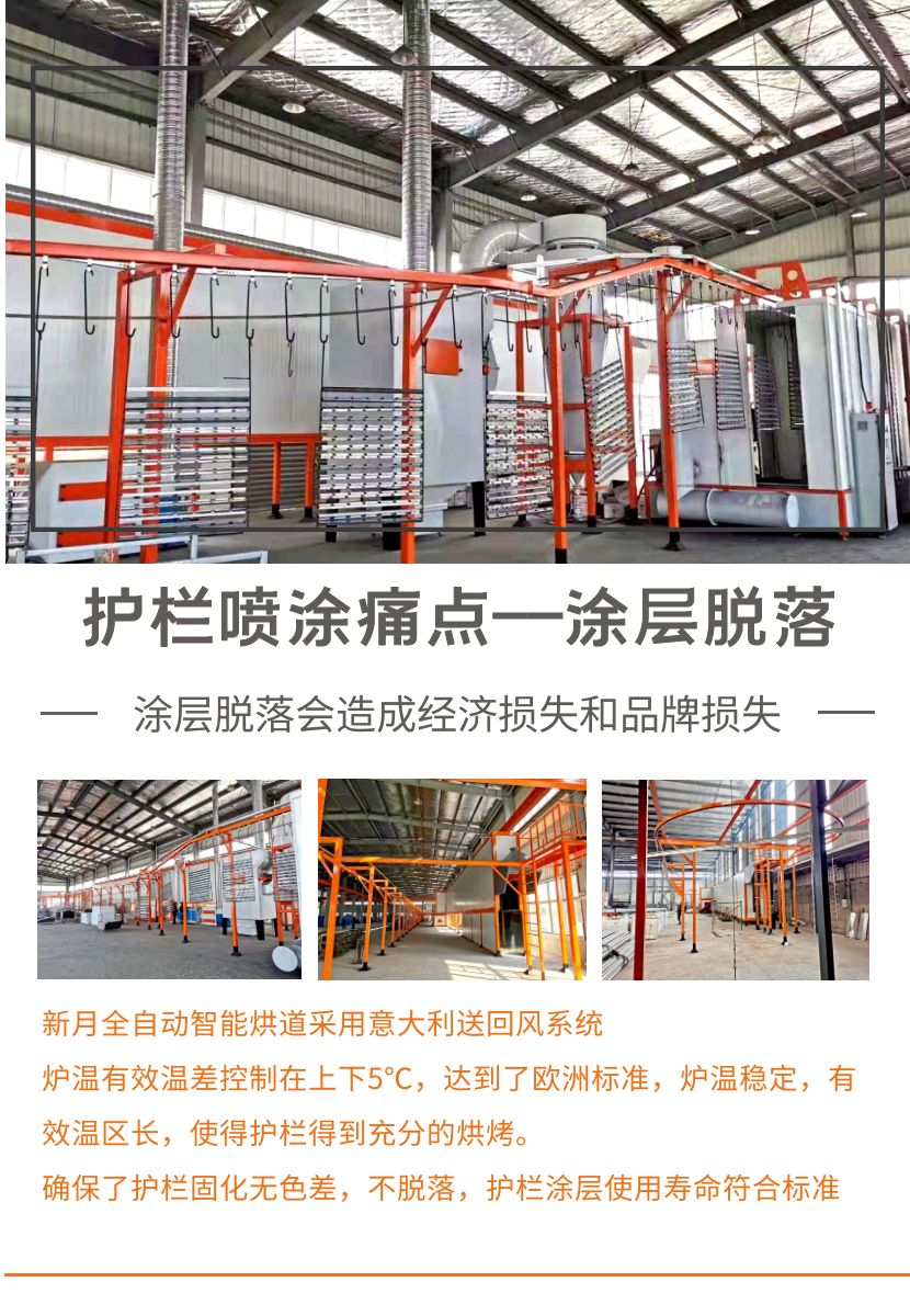 護欄自動噴涂設備