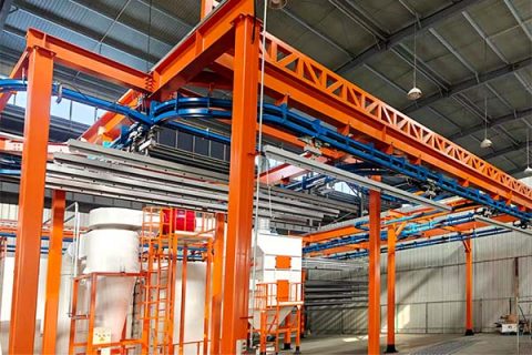 積放式噴涂線（自動上下料）