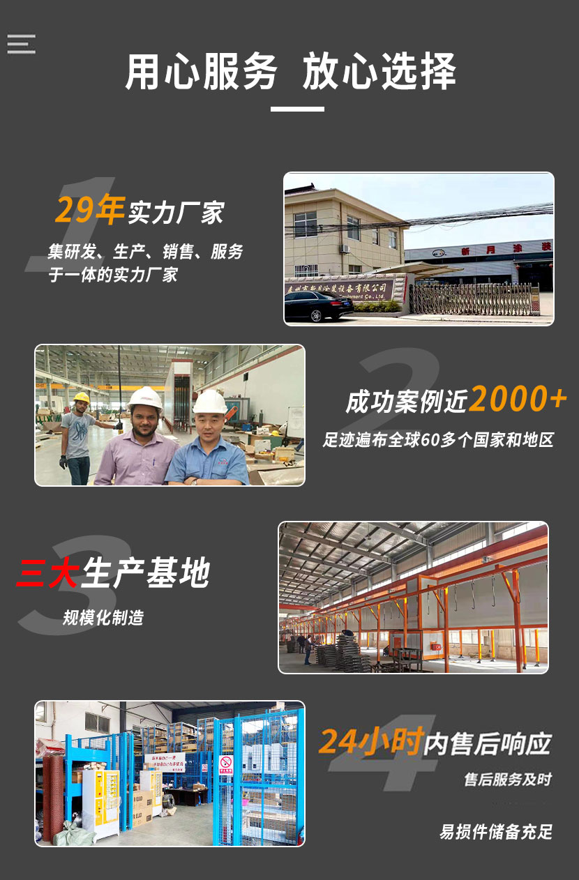 噴涂環保處理系統