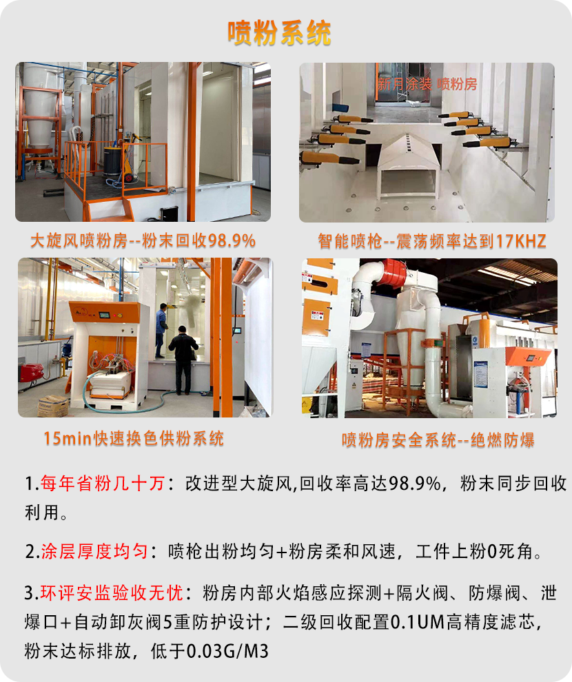 鋼管噴涂設備（外壁噴涂）