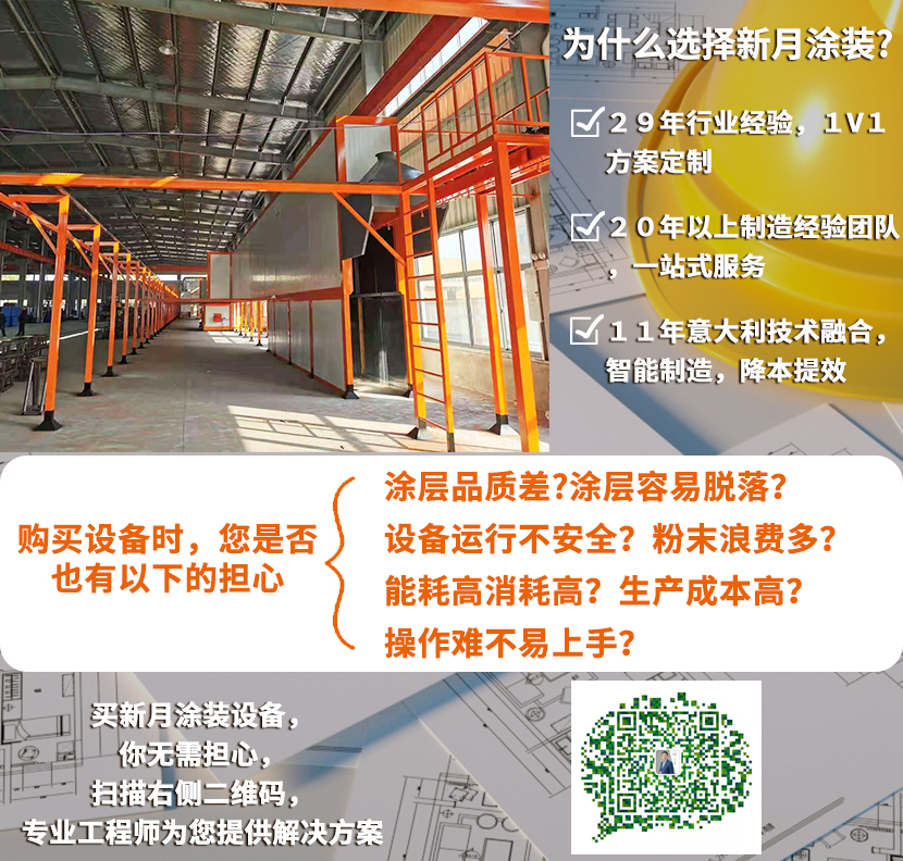 高速護欄自動噴塑設備視頻
