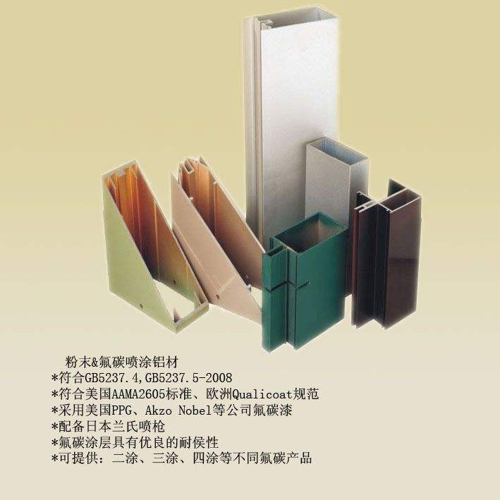 全自動噴涂流水線設備廠家淺析氟碳噴涂原料與結構