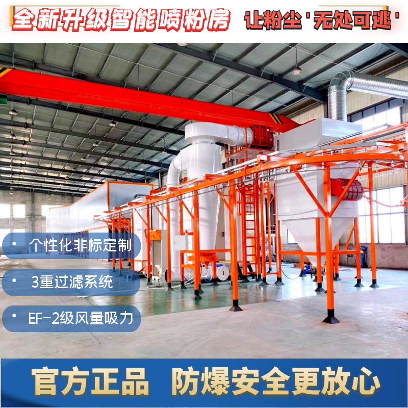 大旋風噴粉房回收系統