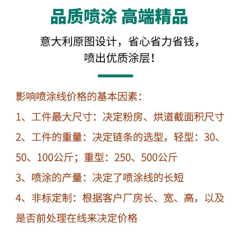 噴塑設備全套價格（型號、配置）