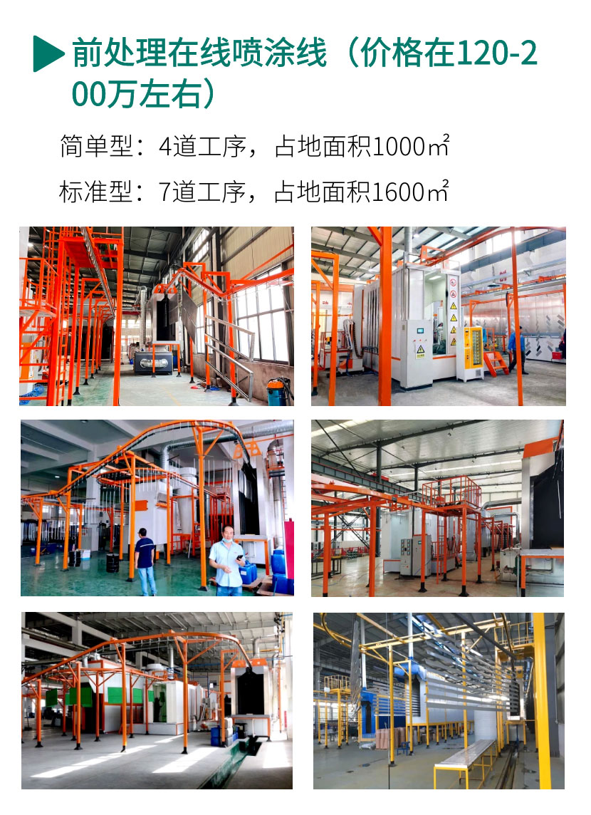 噴塑設備全套價格（型號、配置）