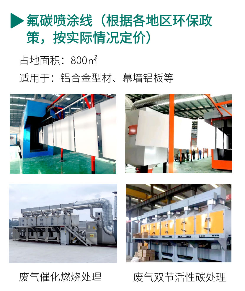 噴塑設備全套價格（型號、配置）