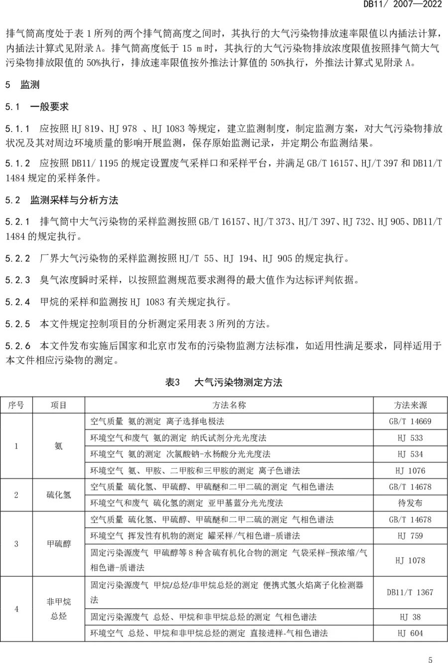 《城鎮污水處理廠大氣污染物排放標準》（DB11/ 2007-2022）