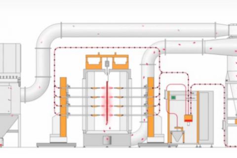 粉末靜電噴涂環保嗎? 速看那些不了解的點!