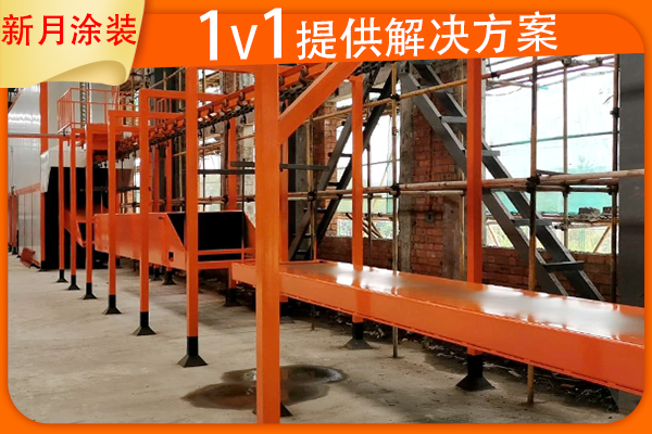 知名電動車企業擬定再添兩條靜電噴涂全套設備流水線!