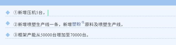 新增噴塑生產線一條！江蘇蘇州這家公司發展迅速！